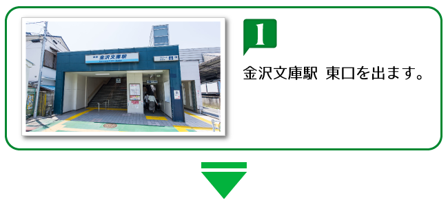 ���򕶌ɉw�@�������o�܂��B